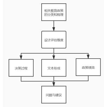 e6a15ccc3023106310199c0e8db9c0a2