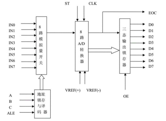 e6a85262c70ef1963cb026c82e14337d
