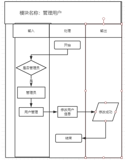 e6c636dba647da2f981cc0731f3ba3a5