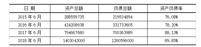 e6c8593d5d11846bd49485f4573074ae