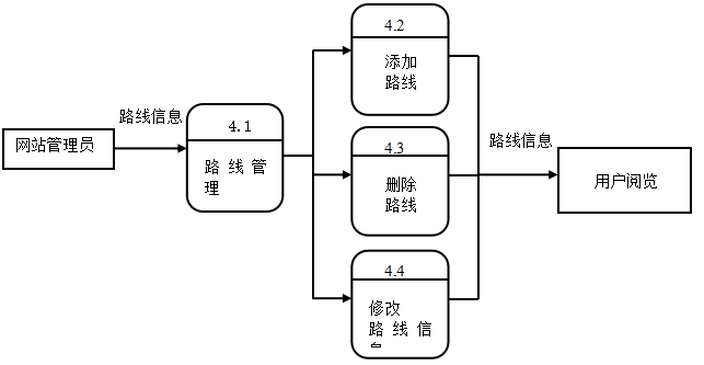 e6cd3f782122a8b17ab7be02aa8ae5ea