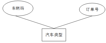 e6e2ee8378a73b27032407dd4bec302c
