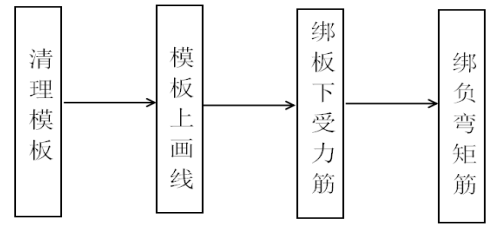 e6e468d6d48973687ac224a7d10439d9
