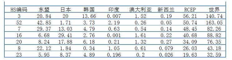 e6e73b4ee20f43bec41843c6c8cc7a4d