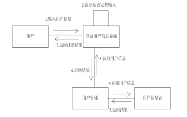 e6ef899964c7ac400e68de1777766082