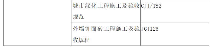 e700c7cbac9a6e2bd9c062da27781b6f