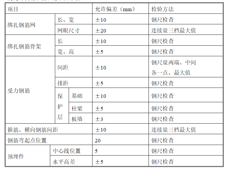 e7151d3374920143faad449b9ad633df