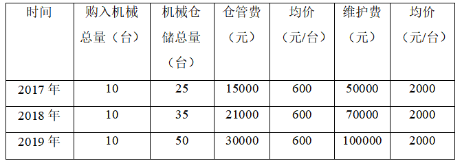 e76539da2203f5cb426bf7ba9871e8b1