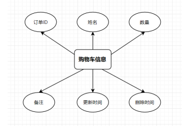 e780ba9f2a821fb267768918301d65fe