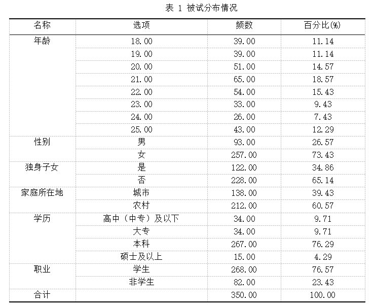 e78adf59158ef96c5887dac9fb0841c1