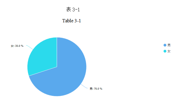 e79e183db93ecfd9343a73cc7e576e3f