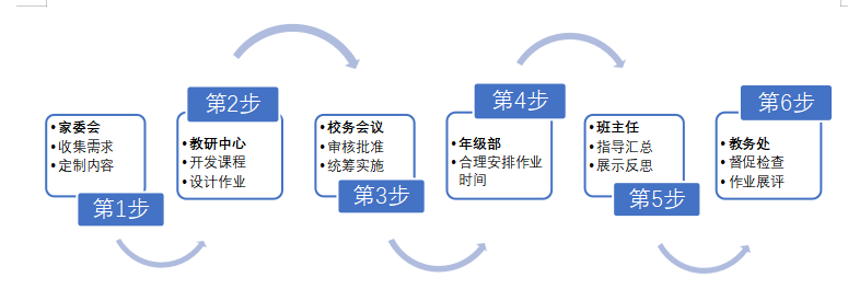 e7ae2b92a4f419ae0735c1b82f3b1a49