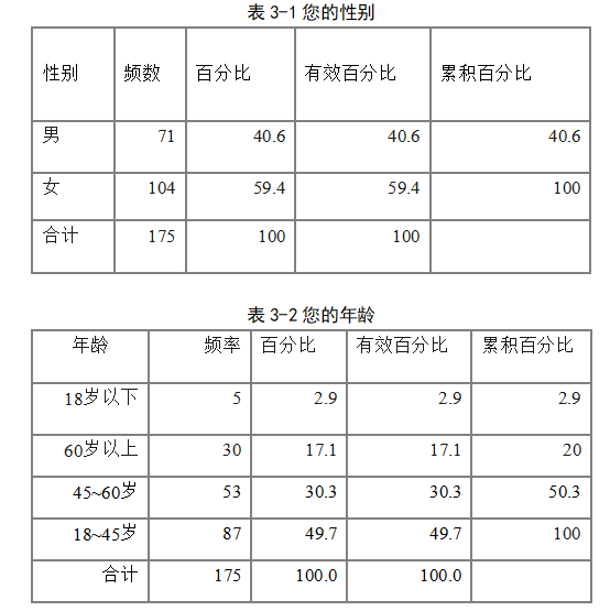 e7b2a8b51ba01fa8ff65cb7e4f366b75