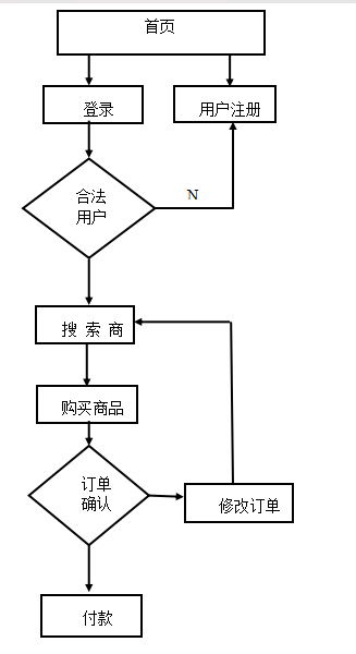 e7b6709aac3cce3ae4eae4d5c25b9fc2