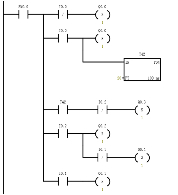 e7f9e0e0611fd4178e37ab6b75e5abd2