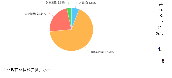 e815d578849039d431abbd2695eaa6a5