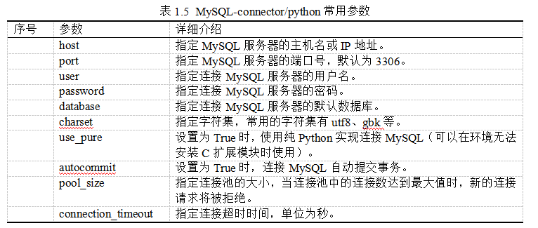 e8200dd0ebe319b1ed9597aa153f9bcc