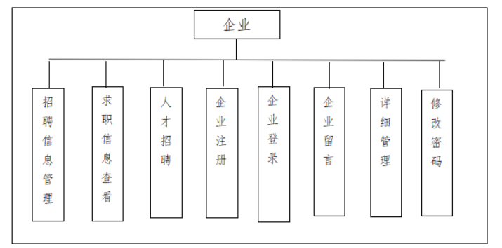 e8214ba0aad48b51e4719521fa18f139