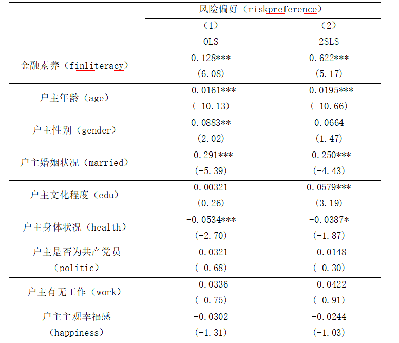 e8315f7a7e0c5109c4757bb30e5f5569