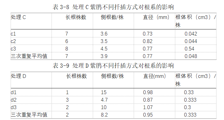e85d3b126b149804a89bddb19d1938d4