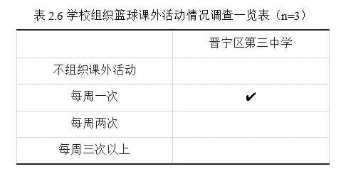 e85dd4a8bc46b665ea32e6616f8cce3a