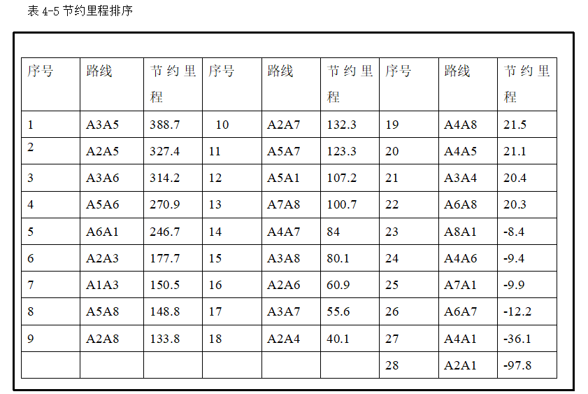 e863ca860e2b1213aff8b3c8278348ec