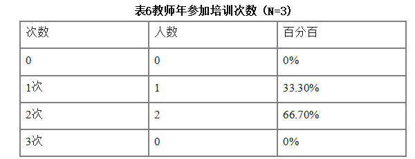 e869b8cbae1ece037af4589ae35a3777