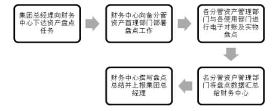 e877cbc11e47a7ee77dd54d91adf6cc2