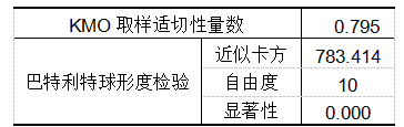 e89f7e6317b9389535e9c96db5720d78
