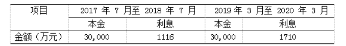 e8a09f932be02794a0e9e8c067a545ea