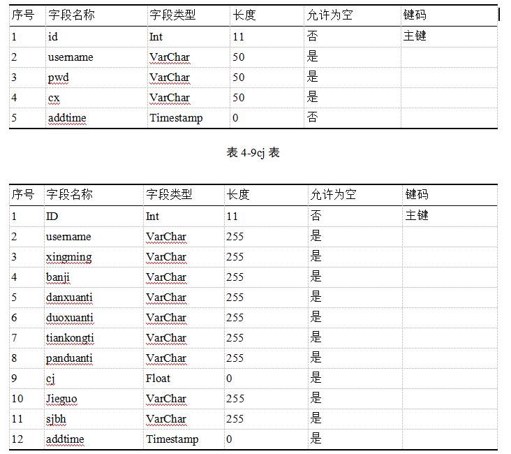 e8fafc08a496ac982732ac7b87d1c0b2
