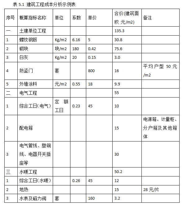 e9037e8382f3d42a776dbd8390e8ad00