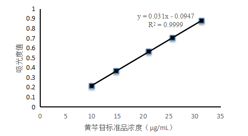 e90dfc6bdc1a0b401b3d60abe8c9da1e