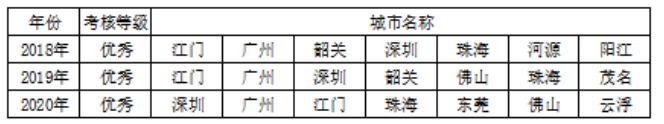 e93308ea20f0ae732ae0ca279ee55fac