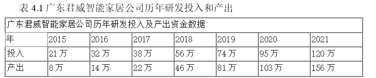 e9345c9206136054ae5e19dce41b6054