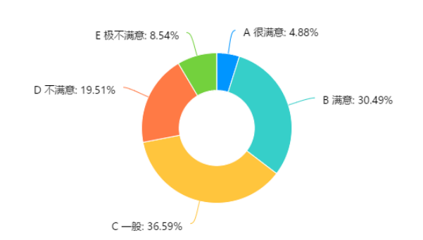 e96e404e56edba4106aa49e23d25f1b5
