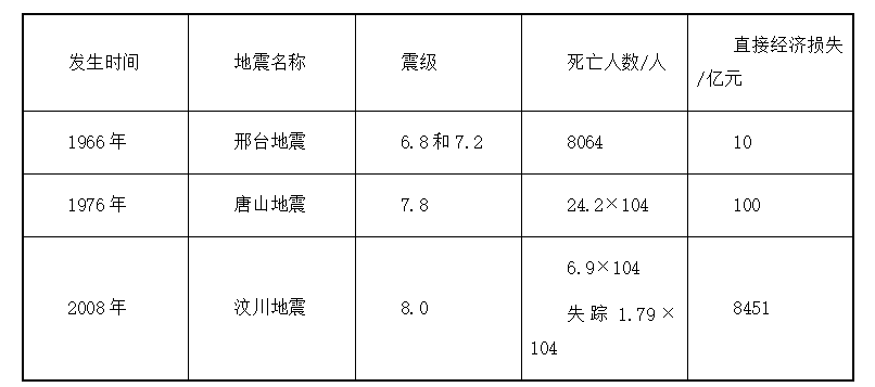 e9854a4134debcc058330a6094110652