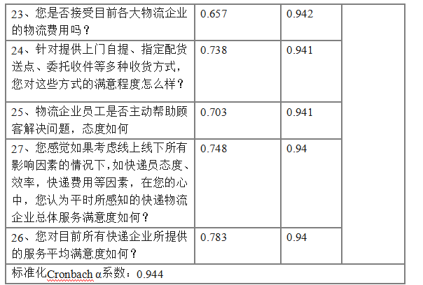 e9dbe6ad6ae435d5af91d423dc9dbcdd