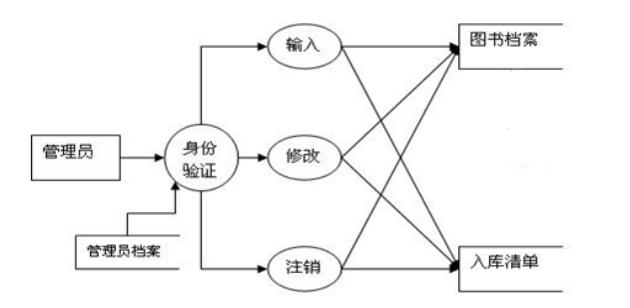 e9f2f4174203d36092cc21ce5c607467