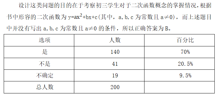 e9fc42f3b143e85019b34747376c94d1