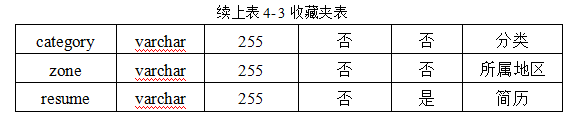 ea17717f681d5b95629dcae5e1efe121