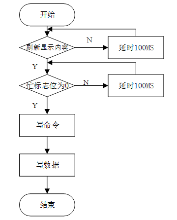 ea4551428258bd07b561f88036bbcab7