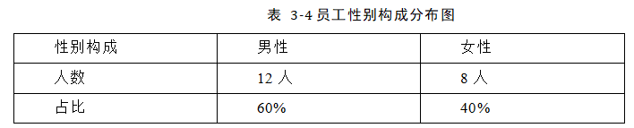 ea9d5dc4c7b603b0cf7f125330c954b0