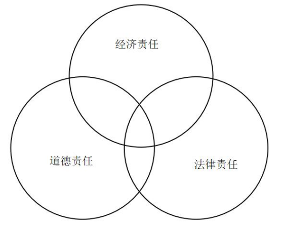 ea9fa4083739aaab7a0ea7085b04fc77