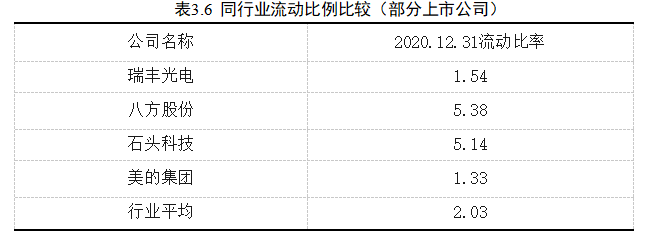 eaa138b3489e9c12f7fc1b1d1f08a7d1