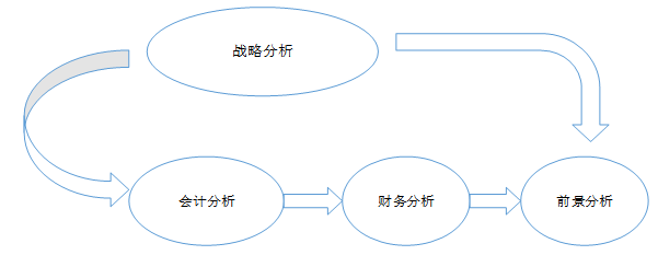 eaa7cb06e1b8e902d167e4b91c148fb8