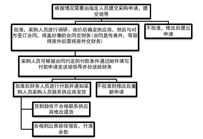 eab98f5c9b4f975f1a9d588028bf49aa
