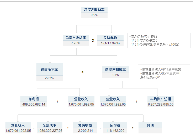 eacc1c581d169c80cc3d808f45a54c15