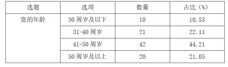 eadb8851115f56cd18caeefa1e9d6890