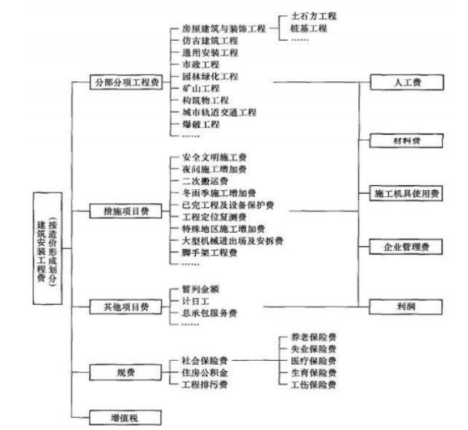 eae2f6156701cd504187c540f4b9d704